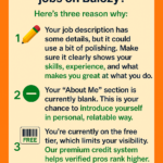 Why You’re Not Getting Jobs on Balozy—and How to Fix It