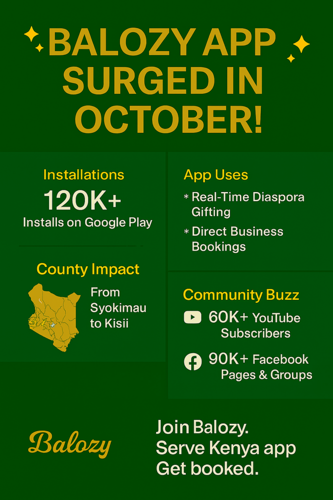 🚀 Balozy App Surged in October: Verified Hustle, Real Bookings, and County-Wide Impact
