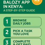 💰 How to Make Money on Balozy App in Kenya: A Step‑by‑Step Guide