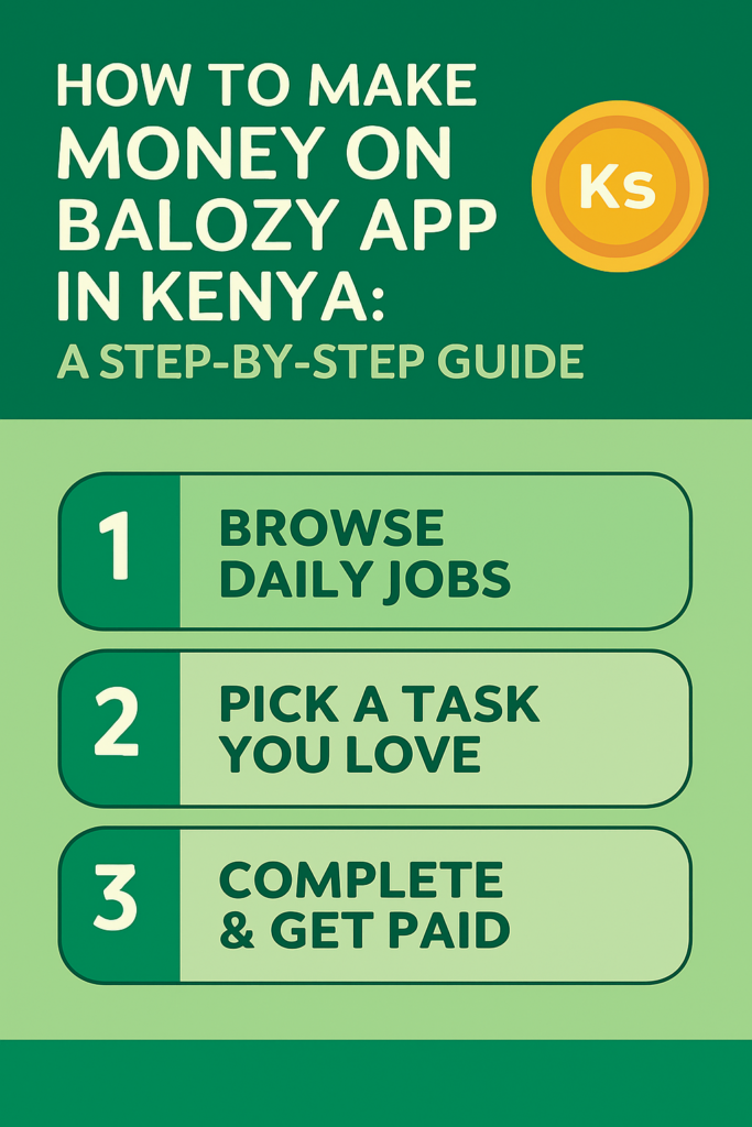 💰 How to Make Money on Balozy App in Kenya: A Step‑by‑Step Guide